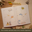 Open Booked Journal featuring a weekly planner spread with daily planning boxes, notes section, and colorful book-inspired illustrations. Text on image: 